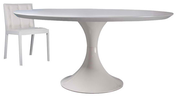 White Dining Tables