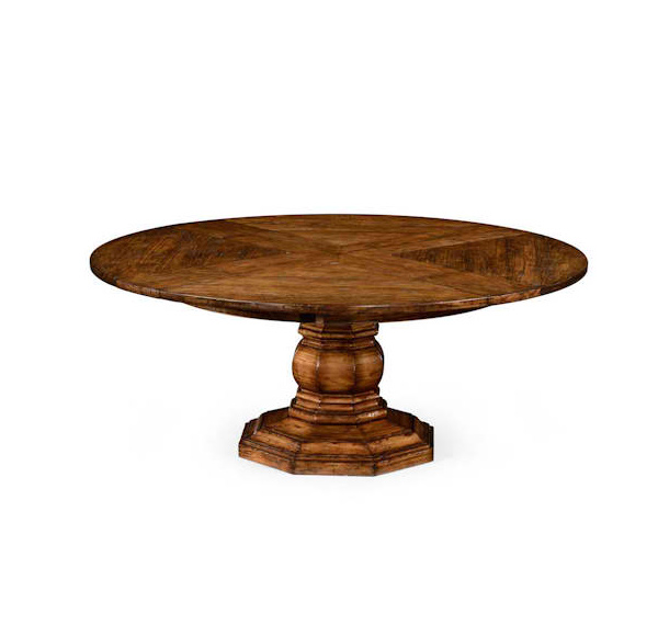 Round Pedestal