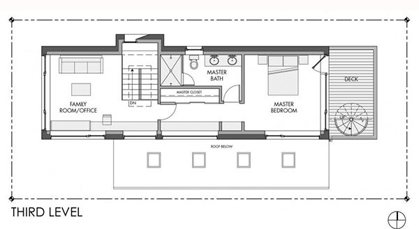 site context