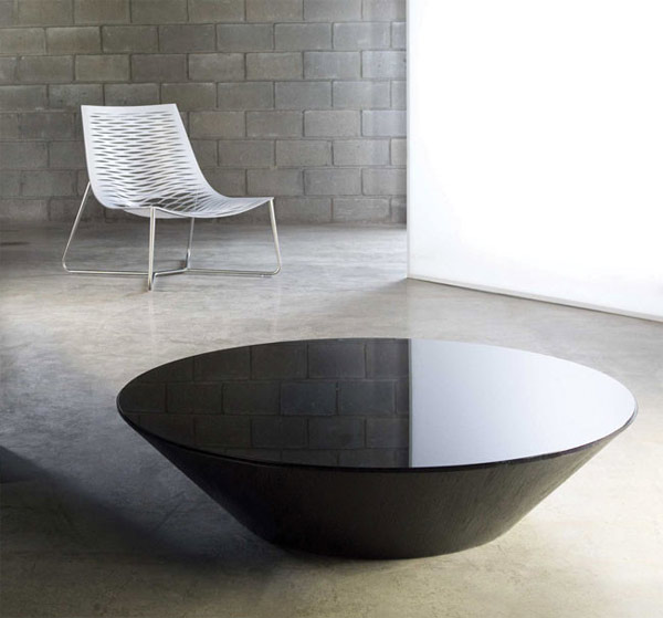 Black Coffee Tables