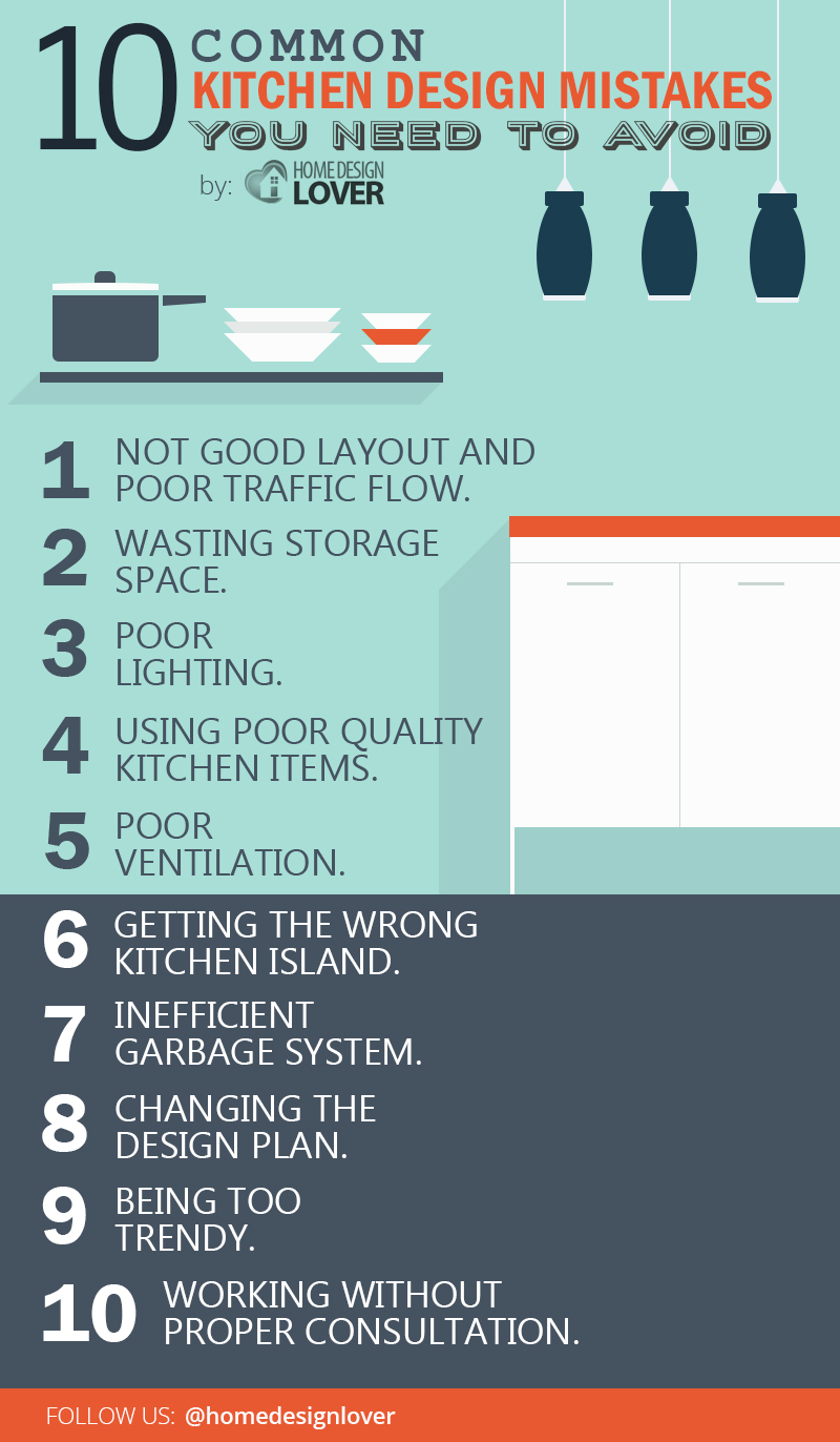 10 Common Kitchen Design Mistakes You Need to Avoid Home 