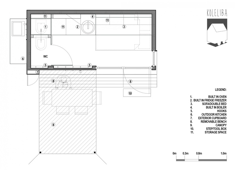 Koleliba plan